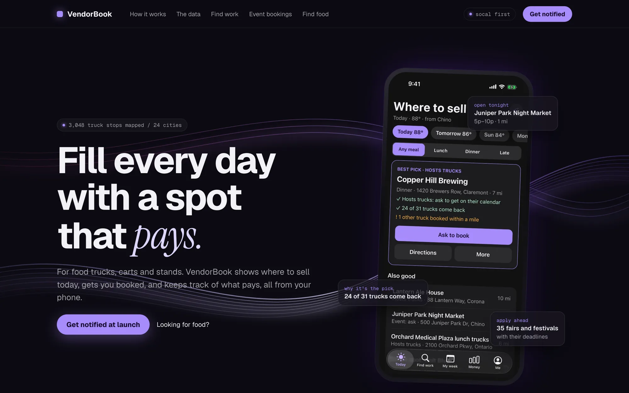 VendorBook's site, headlined “Fill every day with a spot that pays.”, beside a phone showing where to sell today.